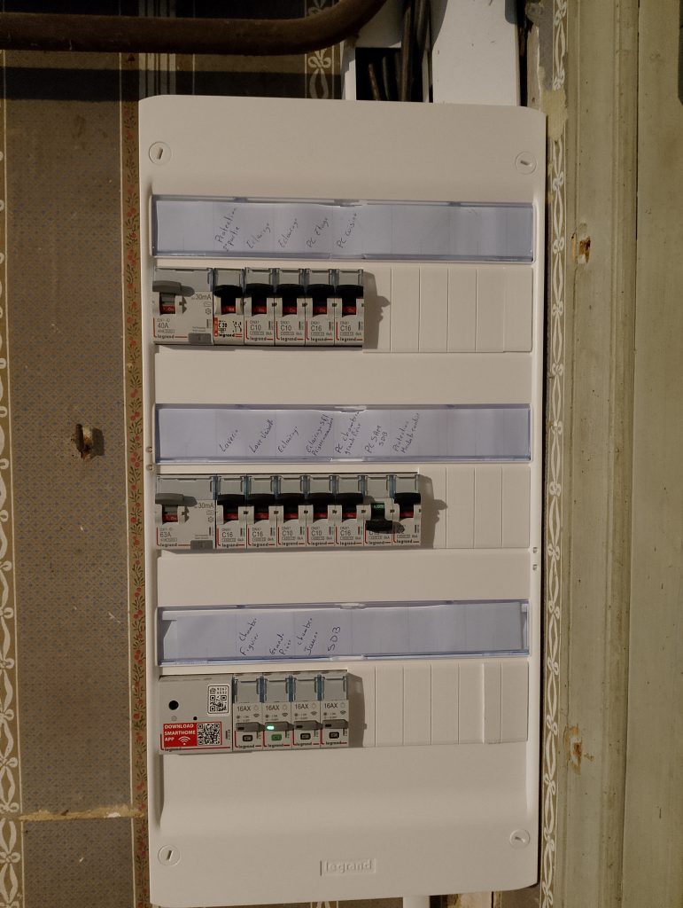Tableau électrique connecté à Issoudun